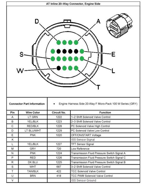 allison tcm wiring diagram 